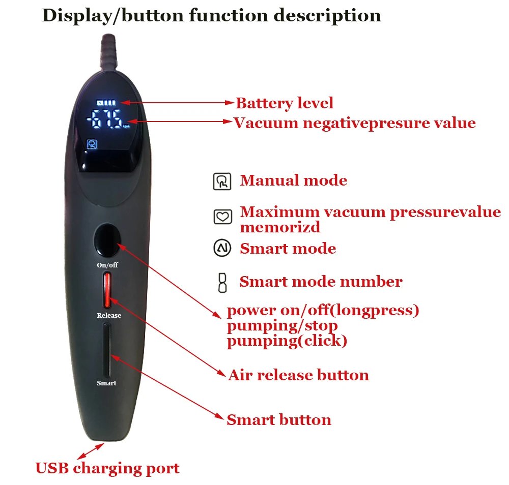 Electric Acrylic Penis Pump Vacuum Pump For Penis Male Penis Enlargement Pump Penile Training Extender Cock Dick Pump For Men Electric Acrylic Penis Pump Vacuum Pump For Penis Male Penis Enlargement Pump Penile Training Extender Cock Dick Pump For Men