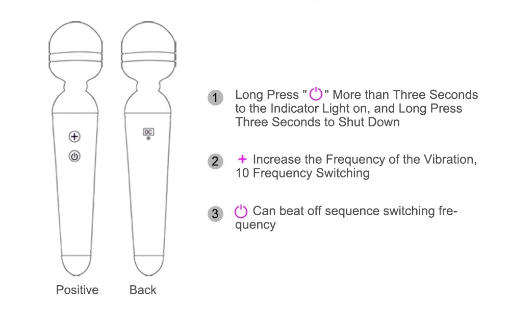 Powerful Dildo Vibrator AV Magic Wand G-Spot Massager Sex Toys For Women Couples Clitoris Stimulate Goods for Adults USB Charge Powerful Dildo Vibrator AV Magic Wand G-Spot Massager Sex Toys For Women Couples Clitoris Stimulate Goods for Adults USB Charge