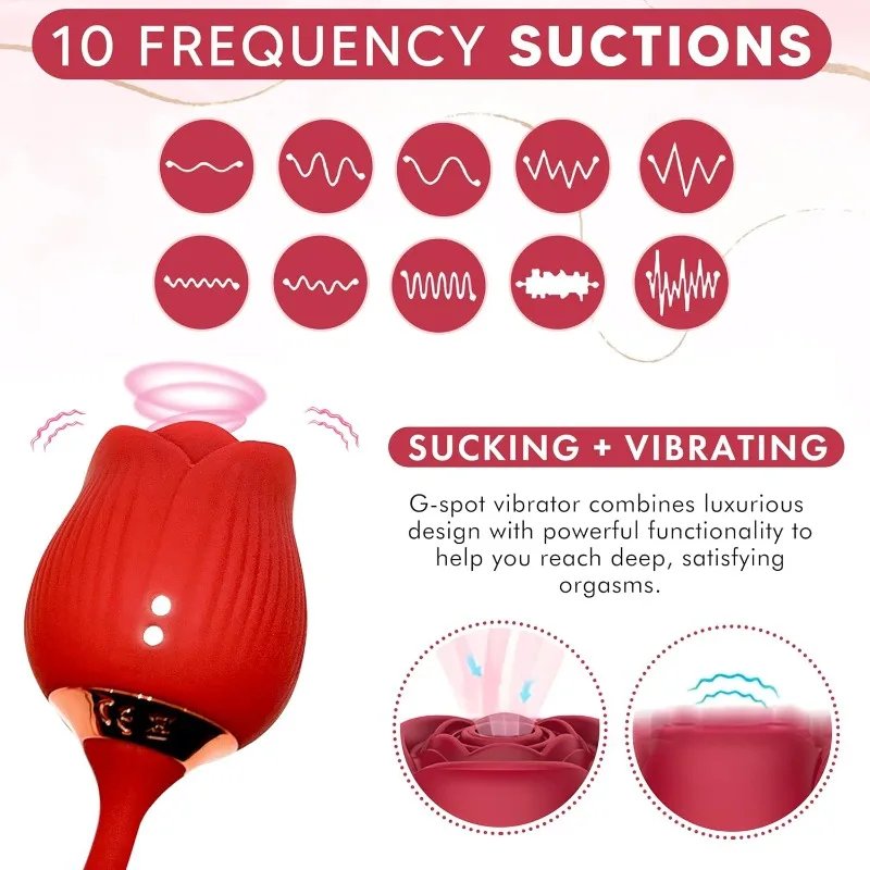 Rose Shape Vibrator-Suctions & Flapping Modes-Adult Female & Couples Sex Toy-IPX7 Waterproof -Silicone Material -USB Rechargeabl Rose Shape Vibrator-Suctions & Flapping Modes-Adult Female & Couples Sex Toy-IPX7 Waterproof -Silicone Material -USB Rechargeabl