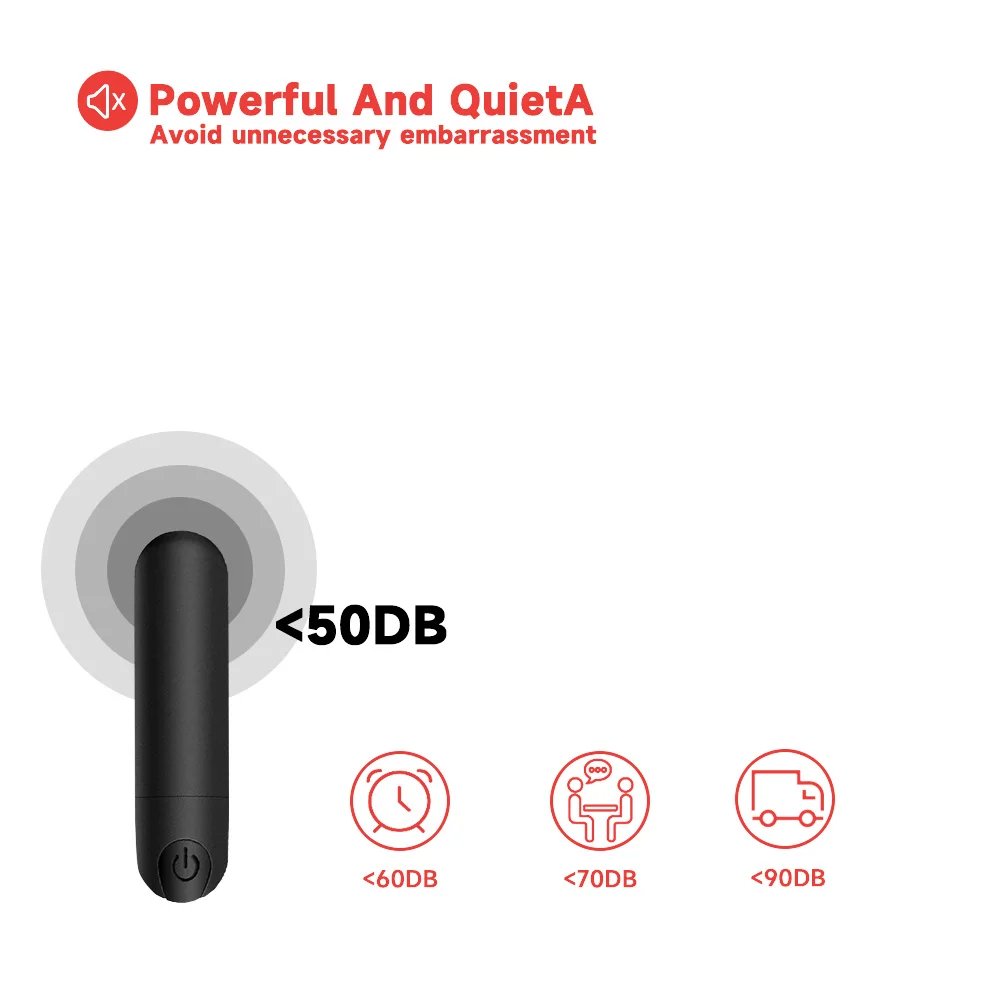 Rechargeable Mini Vibrating Egg G-spot Clitoral Toy for Girls Vagina Stimulator Mastubator Dildo Vibrator Sex Toys for Women