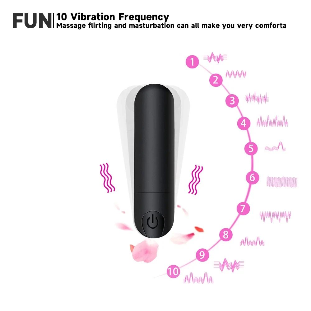 Rechargeable Mini Vibrating Egg G-spot Clitoral Toy for Girls Vagina Stimulator Mastubator Dildo Vibrator Sex Toys for Women